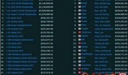 明星排行榜 今日十大热点新闻,明星排行榜揭晓，十大新闻聚焦娱乐圈风云